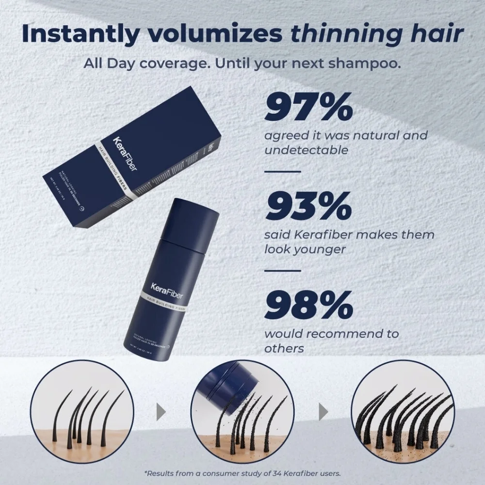 KeraFiber Hair Building Fibers - White KFS